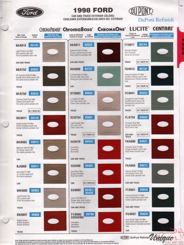 1998 Ford Paint Charts DuPont 1